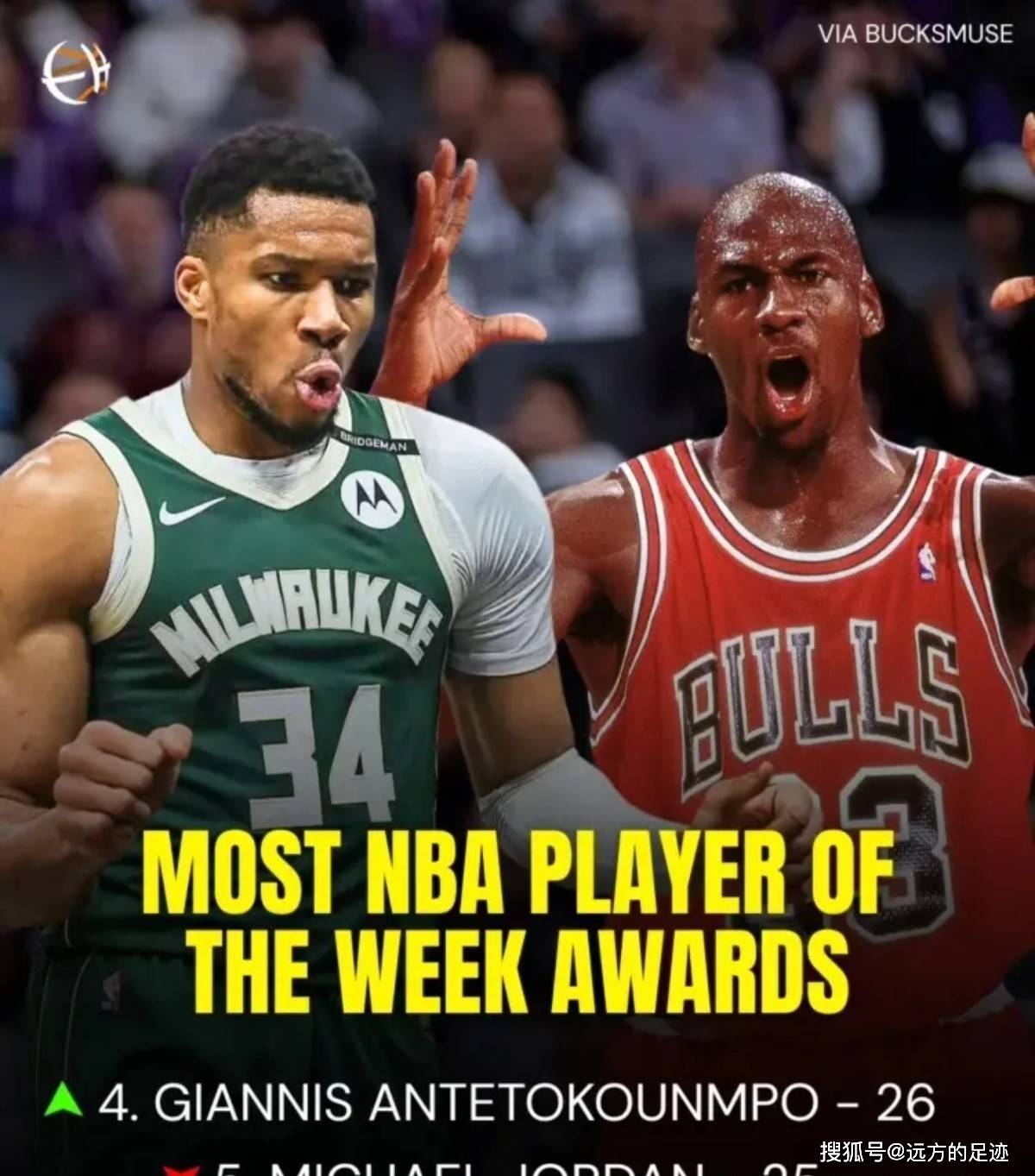 乐鱼体育:雄鹿队字母哥的伤病恢复情况:能否在新赛季保持健康?的简单介绍 乐鱼体育:雄鹿队字母哥的伤病恢复情况:能否在新赛季保持健康?的简单介绍