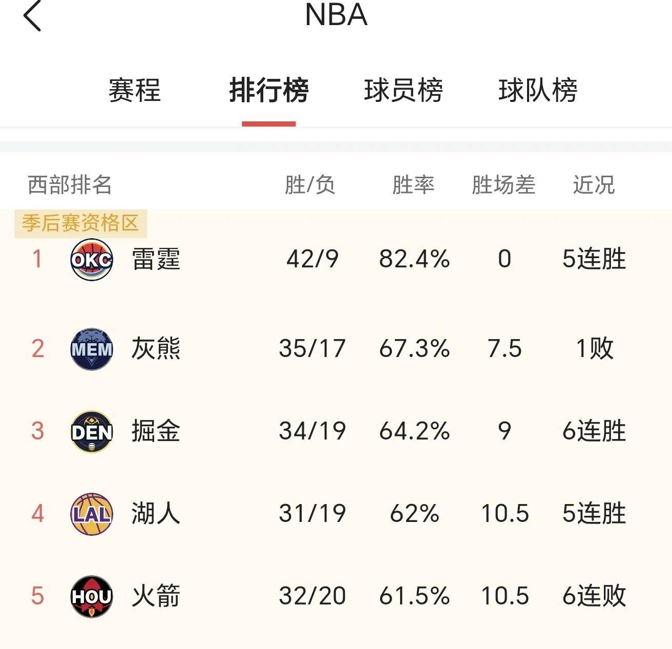 乐鱼体育:湖人队新赛季目标:冲击总冠军,重返巅峰 乐鱼体育:湖人队新赛季目标:冲击总冠军,重返巅峰