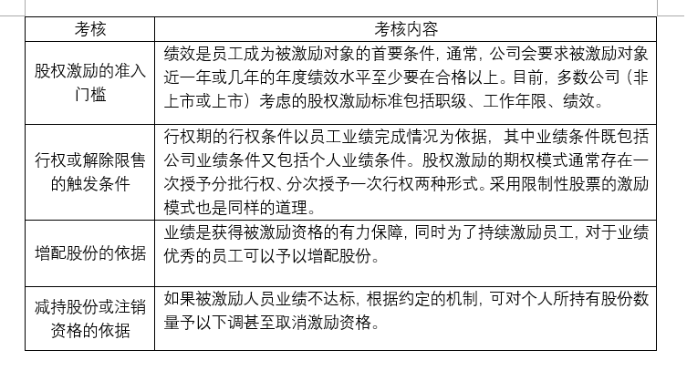 乐鱼体育:中超联赛薪酬结构优化方案：激励机制与绩效考核的简单介绍