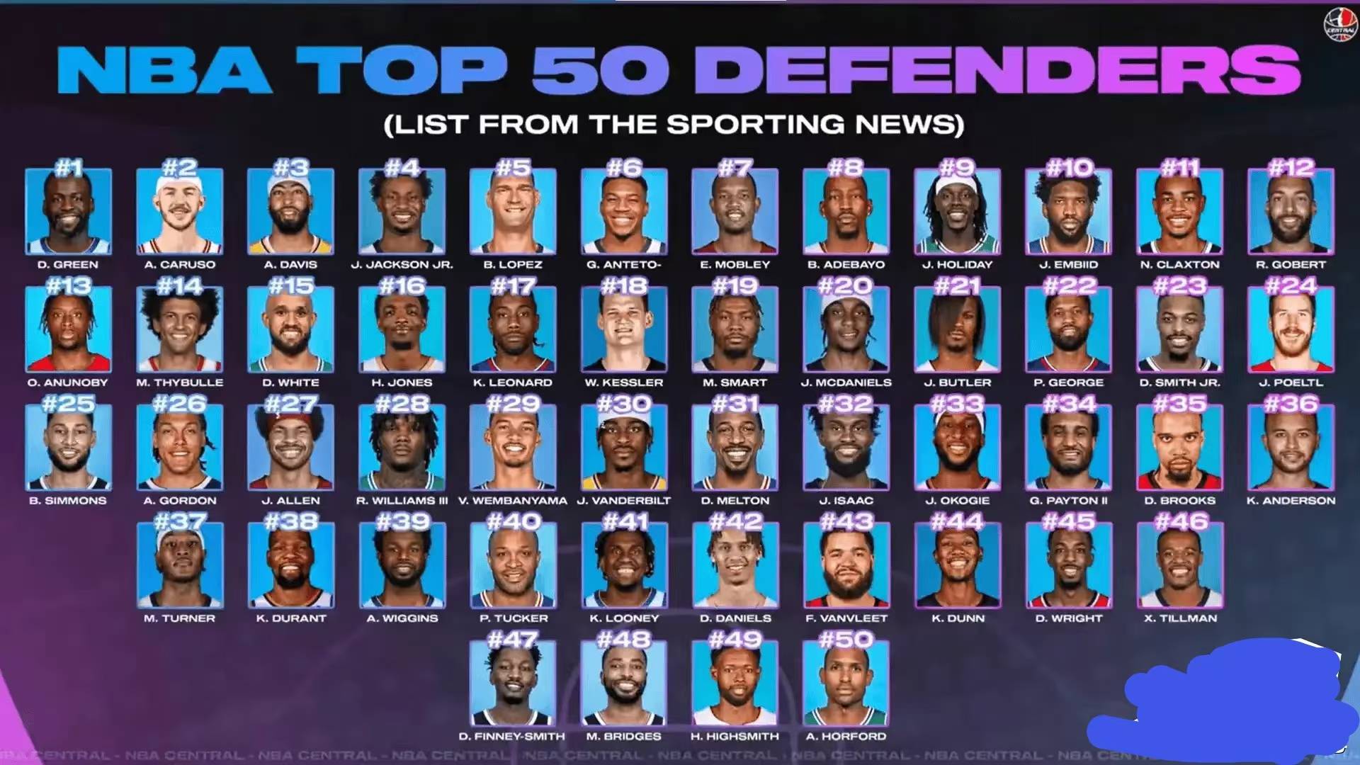 NBA球员的心理素质 NBA球员的心理素质