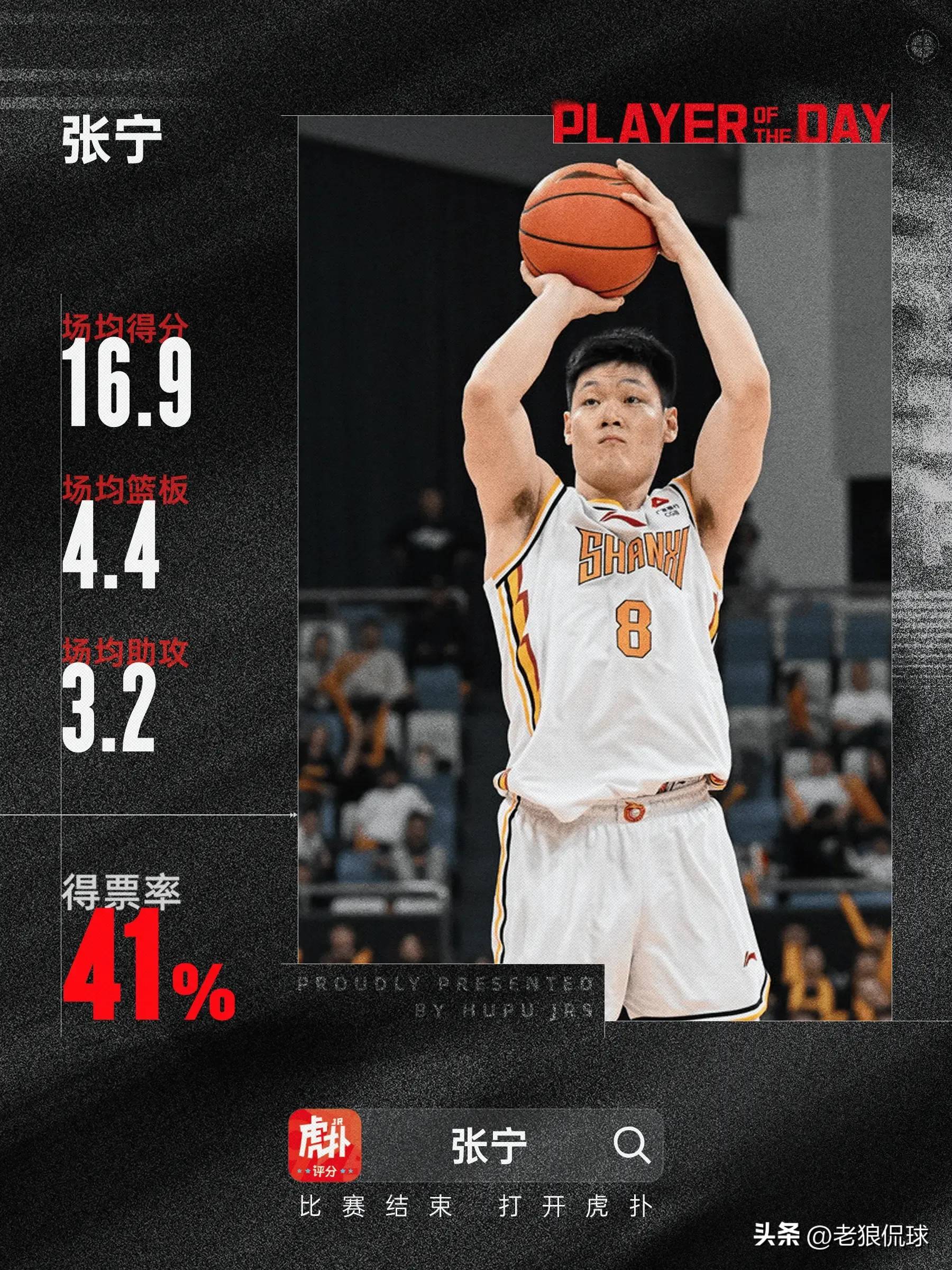 乐鱼体育:中国男篮历史最佳射手:谁是你心中的神射手?的简单介绍 乐鱼体育:中国男篮历史最佳射手:谁是你心中的神射手?的简单介绍