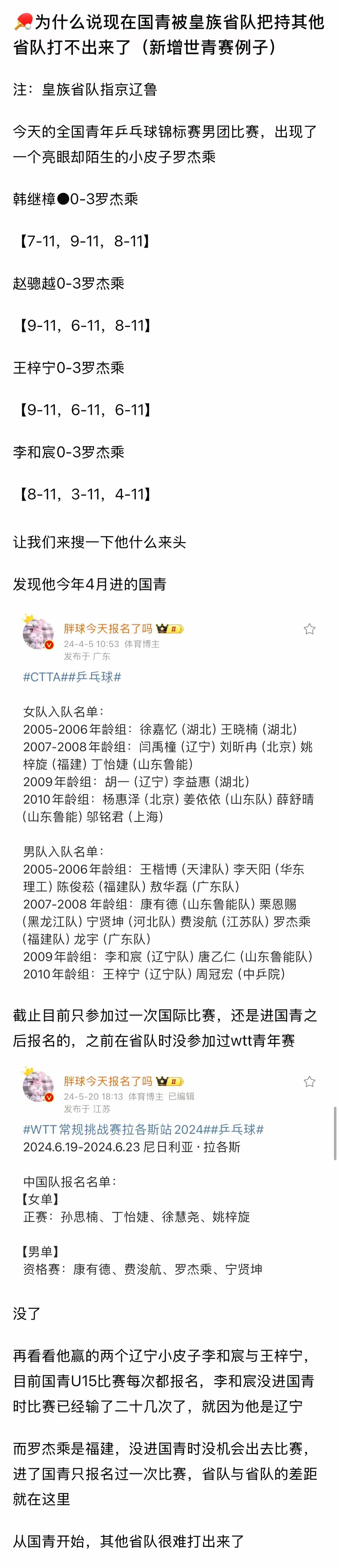 乐鱼体育:年轻球员的成长之路:青训营的重要性的简单介绍 乐鱼体育:年轻球员的成长之路:青训营的重要性的简单介绍